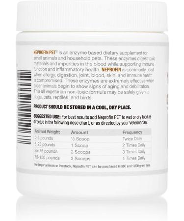 Arthur Andrew Medical Neprofin Pet 50g - Natural Joint Support for Dogs & Cats - Buy Online on GoSupps.com
