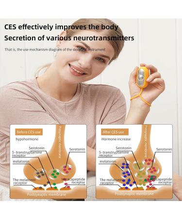 Sleep Aids Device for Adults Insomnia Relief Micro-Current Holding Sleep Instrument USB Rechargeable Calm Palm Sleep Aid for Anxiety Pressure Relief (White) - Buy Online on GoSupps.com