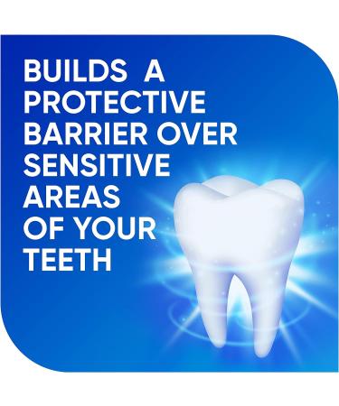 Sensodyne Rapid Relief Teeth Whitening Toothpaste 75ml - Gentle Whitening for Sensitive Teeth - Buy Online on GoSupps.com
