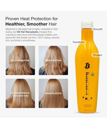 GK HAIR Nanoplastie Cheveux Sans Formol Traitement Lissant Professionnel K ratine & Prot ines | Masque Cheveux Secs Ab m s Anti-Frisottis Protecteur Chaleur Lissage Br silien Soin Longue Dur e - Buy Online on GoSupps.com