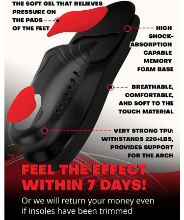 XL Black Plantar Fasciitis High Arch Support Insoles for Men Women - Orthotic Inserts for Arch Pain & Flat Feet - Heavy Duty Pain Relief - Size XL (Men 12.5-14.5) - Buy Online on GoSupps.com