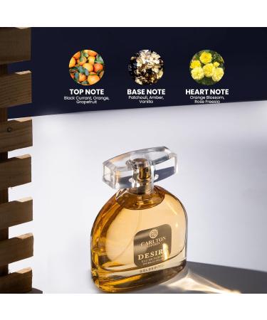 Carlt.on Lon.don Women Limited Edition Desire Eau De Parfum Liquid- 100 Ml | Citrus And Floral | Premium Long Lasting Luxury Fragrance | Skin Friendly | Date Night Perfume - Buy Online on GoSupps.com