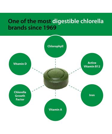 Sun Chlorella 200mg: Green Algae Superfood Supplement for Whole Body Wellness - Immune Defense, Gut Health, Natural Energy - Includes Chlorophyll, B12, Iron, Protein - Non-GMO - 300 Tablets - Buy Online on GoSupps.com