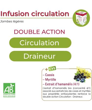 NUTRIG E - Infusion Circulation 10 Organic - Light Legs - Circulation & Draining - Red Vine Ginkgo Biloba Small Holly Witc - Buy Online on GoSupps.com