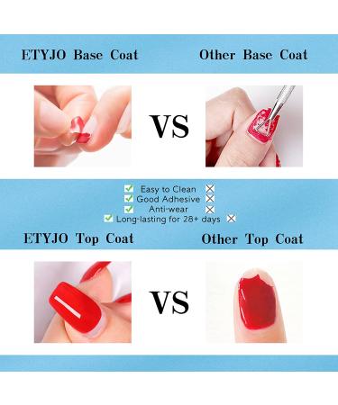 Matte Top Coat Gel Set - 3 PCS 8ml | Quick Dry, Long Lasting, No Wipe | UV/LED Lamp Polish for High Gloss Matte Finish | Home DIY and Salon Use - Buy Online on GoSupps.com