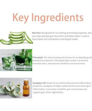 AIBYKS Gum Care Products - Natural Escal Fluid for Gum Repair & Restoration - Rejuvenate Your Gums - Buy Online on GoSupps.com