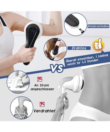 Chakger Hand Massager - Electrical Deep Tissue Cellulite Device with 8 Heads for Muscles Back Neck & Feet Relief | International Shipping - Buy Online on GoSupps.com
