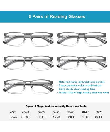 EYECEDAR 5-Pack Reading Glasses for Men Metal Gunmetal Half Frame Spring Hinges Eyeglasses Readers 1.50 Metal Grey 1.5 x - Buy Online on GoSupps.com