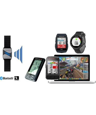 Cardiosport Heart Rate Monitor - Bluetooth & ANT+ Compatible for iOS/Android - Shop Now! - Buy Online on GoSupps.com