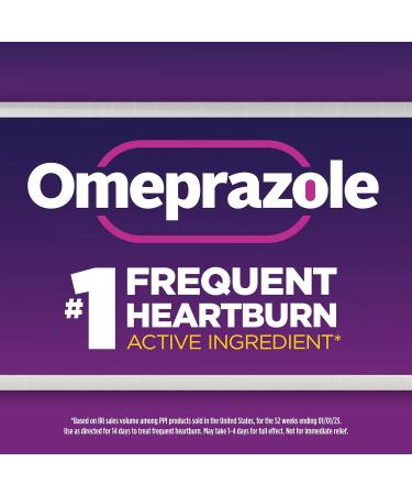 GoodSense Omeprazole Delayed Release Tablets 20 mg Stomach Acid Reducer for Frequent Heartburn Treatment 28 Count - Buy Online on GoSupps.com