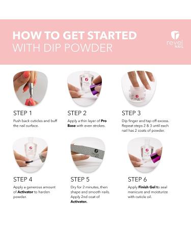 Revel Nail Starter Dip Powder Kit - 4 Color Manicure Set with Dip Powder and Liquid - French Fabulous - Buy Online on GoSupps.com