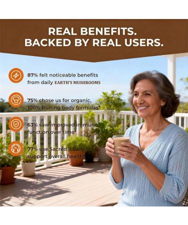 Oxloza Earth's Mushrooms Mushroom Powder Supplement 5-in-1 Mushroom Complex mmune Defense Focus & Energy Support | Great for Smoothies & Daily Use | Non-GMO Vegan Friendly (1pc) - Buy Online on GoSupps.com