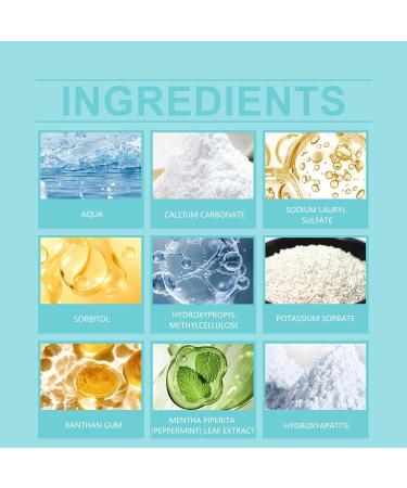 Gentle Cleaning Toothpaste - Removes Stains/Tartar Freshens Breath Repairs Enamel Daily Teeth Care(1PCS) 1 Fl Oz (Pack of 1) - Buy Online on GoSupps.com