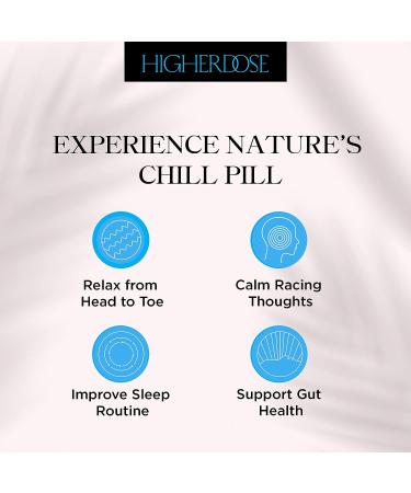 HigherDOSE CHILL Chews - Adaptogen Magnesium Citrate Gummies with Reishi, Lion's Mane, L-Theanine & Ashwagandha - 90 Stress Relief Gummies - Buy Online on GoSupps.com