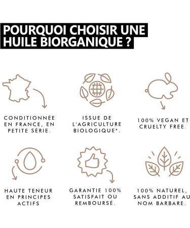 Avocado Oil 100% Organic Pure Natural and Cold-Pressed 50 ml Care for Hair Body Skin - Buy Online on GoSupps.com