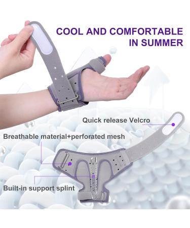 Buy Lefeke Adjustable Thumb Spica Splint | Universal Hot Pressed Thumb Brace for Arthritis & Tenosynovitis - Right & Left Hand Support - Buy Online on GoSupps.com