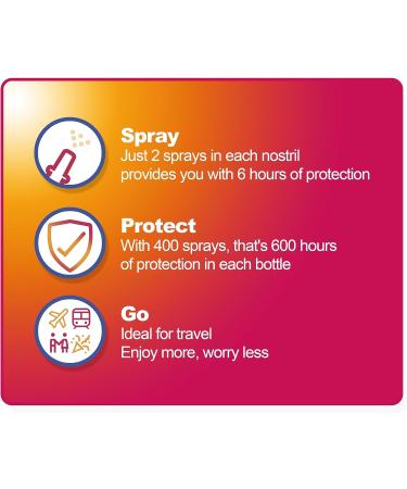 BioSURE PRO Antibacterial & Antiviral Nasal Spray Family Pack (4) | Clinically Proven Long Lasting & Fast Acting | Natural Drug Free Barrier Blocks Colds & Flu Before They Start - Buy Online on GoSupps.com