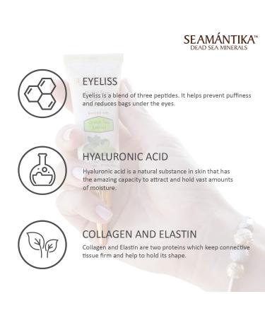 Puffy Eyes Treatment with Hydrating Eye Cream - Instantly Eliminate Wrinkles, Puffiness, Dark Circles, and Bags - SEAMANTIKA .8 oz - Buy Online on GoSupps.com
