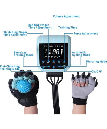 Meta Title: Nowinda Rehabilitation Robot Gloves for Hemiplegia Finger Training and Stroke Recovery - Home Right Hand Support - Buy Online on GoSupps.com