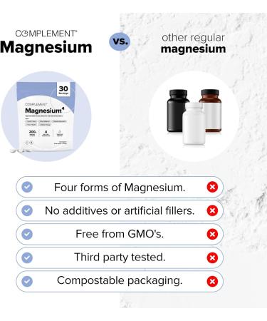 Complement Essential & Magnesium Bundle | Complete Vegan Multivitamin + Stress & Recovery Support - Buy Online on GoSupps.com