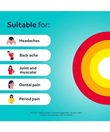 Nurofen 200mg Pain Relief Tablets for Headache, Migraines, Cold, Flu, and Back Pain - 16ct - Buy Online on GoSupps.com