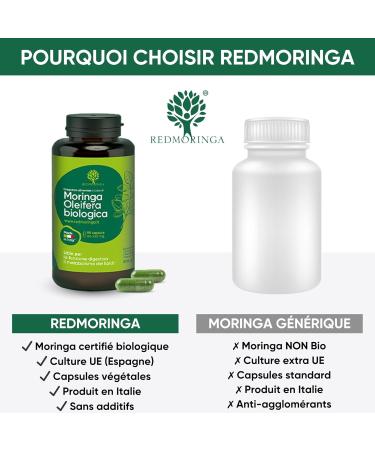 90 Organic Moringa Capsules | The Only Spanish Organic Moringa Made in Italy | Vegans Without Additives | Super Antioxidant Rich in Vitamins and Vegetable Proteins | High Quality RedMoringa - Buy Online on GoSupps.com