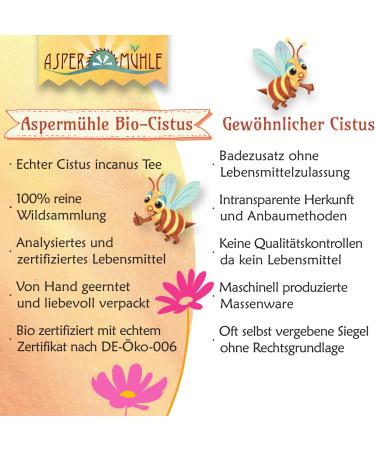 Cistus Tea - Organic Cistus Incanus Herb (500g) | Buy Premium Rockrose Tea Online - Buy Online on GoSupps.com