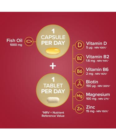 Seven Seas Perfect7 Woman Plus Multivitamin with Omega-3 and Vitamin D - 30 Day Supply - Buy Online on GoSupps.com