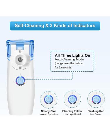 Portable Mesh Nebulizer - Handheld Personal Inhaler for Breathing, Travel & Daily Use - Buy Online on GoSupps.com