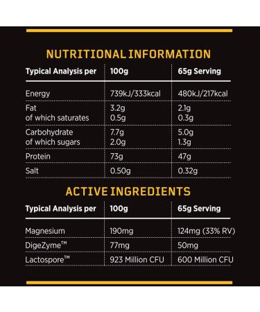 Buy PRO PEPTIDE Vanilla 5 LB - Premium Protein for International Shipping | Best Quality eCommerce - Buy Online on GoSupps.com