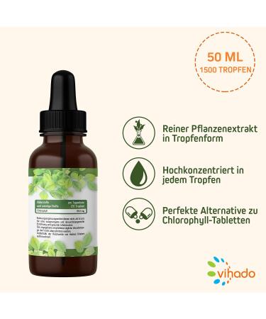 Vihado Liquid Chlorophyll Drops - Pure Alfalfa & Spring Water 50ml | Additive-Free Health Supplement - Buy Online on GoSupps.com