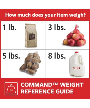 Command Large Picture-Hanging Strips  Black  24-Sets - Buy Online on GoSupps.com