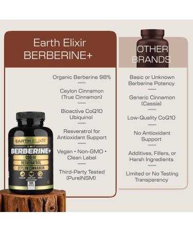 Earth Elixir 4-in-1 Berberine Supplement Organic Berberine with Ceylon Cinnamon CoQ10 Ubiquinol and Resveratrol Powder Metabolic & Cellular Energy Support 180 Vegan Capsules - Buy Online on GoSupps.com