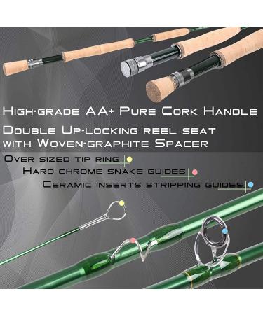 Maximcatch Premier Fly Rod & Avid Roll Combo - Complete 9' Fly Fishing Outfit with 6 WT 5/6 Fly Reel & Equipment - International Shipping Available - Buy Online on GoSupps.com