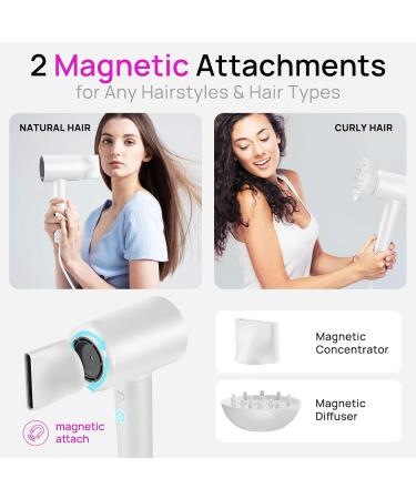 Professional Hair Dryer with Diffuser for Curly Hair - Lightweight Ionic Blow Dryer for Home & Travel - High Speed Portable & Stylish - Perfect for Women & Men - Buy Online on GoSupps.com