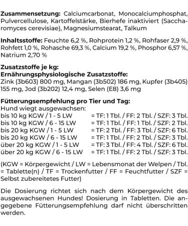 Canina Pharma Welpenkalk Tabl. 350 g - Buy Online on GoSupps.com