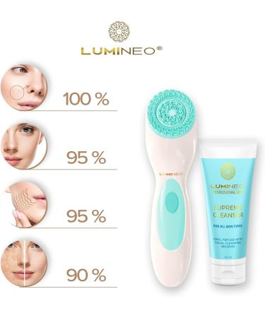 Lumineo Electric Facial Cleansing Brush with 3 Silicone Heads & Cleansing Gel - Turquoise | Removes Blackheads, Peels & Cleans Pores | USB Rechargeable | For All Skin Types - Buy Online on GoSupps.com
