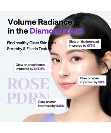 Mediheal Pdrn S rum lifting avec s rum cor en squalane pour le visage pour un teint naturellement clatant affine les pores raffermit la peau 40 ml violet - Buy Online on GoSupps.com