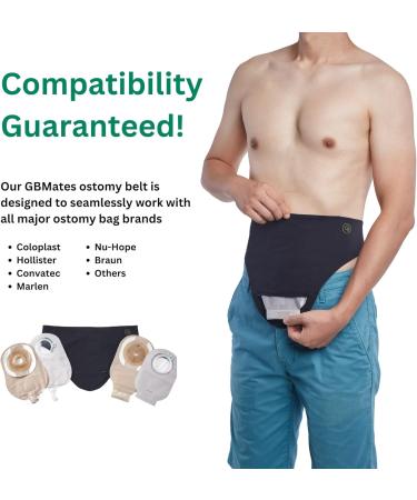 Comfortable Ostomy Belt for Men & Women | Adjustable Support for Colostomy Bags - Medium Size - Buy Online on GoSupps.com