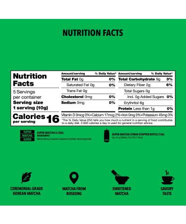 SUPER MATCHA (SUPER MATCHA Straw Water Bottle Set) - Buy Online on GoSupps.com