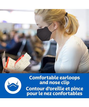 Kleenex Comfort Pro 3-Layer Face Mask (Pack of 15) Dermatologically Tested Soft Elastic Ear Loop Adjustable Nose Clip Black Comfort Pro 15ct - Buy Online on GoSupps.com