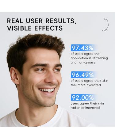 DLZZRS Men Eye Cream Men's Under Eye Cream For Puffy Eyes & Dark Circles Treatment Hydrating Triple-Roller Massage Designed Firming Soften Fine Lines Cooling Stick For Puffiness Reducer 0.71oz. - Buy Online on GoSupps.com