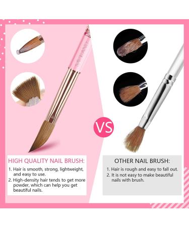 Saviland 6PCS Acrylic Nail Brush Set - Pink Gradient Handle, Sizes 6/8/10/12/14/16 - Ideal for Acrylic Nails, Powder & Nail Art - Beginner Friendly - Buy Online on GoSupps.com