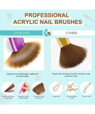 Saviland 7PCS Acrylic Nail Brush Set for Nail Art Powder Extension - Sizes 6/8/10/12/14/16/18 - Buy Online on GoSupps.com