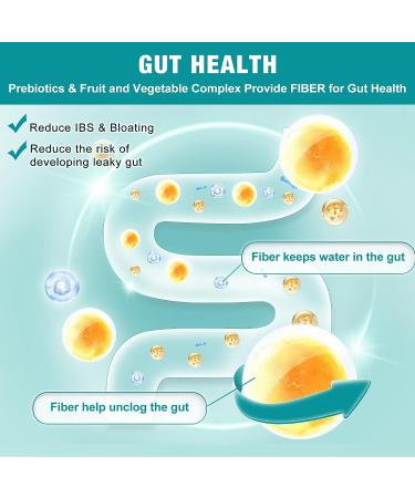 Probiotics for Women, Men, Kids - 100 Billion CFU for Gut & Immune Health, Weight Loss - 90 Veg Capsules - Buy Online on GoSupps.com