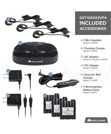 Midland 50 Ch Waterproof GMRS Two-Way Radio - Long Range Walkie Talkie w/ 142 Privacy Codes, SOS Siren, NOAA Weather Alerts - Black/Silver 3-Pack - Buy Online on GoSupps.com