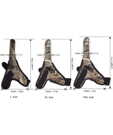 Dr.Fish 2 Piece Fishing Gloves | Casting 2 Finger Stall Protector for Saltwater Trolling Surf Fishing - Anti-Slice, Anti-Slip, Cozy Woolen Sheepskin | Size L - Buy Online on GoSupps.com