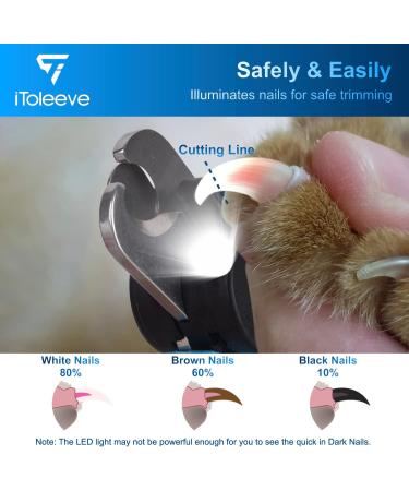 iToleeve LED Dog Nail Clipper with Safety Guard and Light | DualSafe Nail Trimmers for Cats & Dogs | Prevent Over-Cutting - Buy Online on GoSupps.com