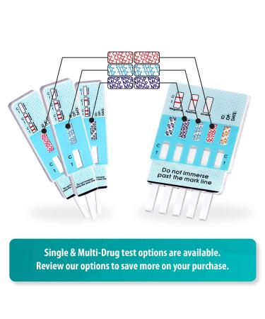 MiCare 5pk 3-Panel Urine Test Card (COC/mAMP/THC) - MI-WDOA-234 - Buy Online on GoSupps.com