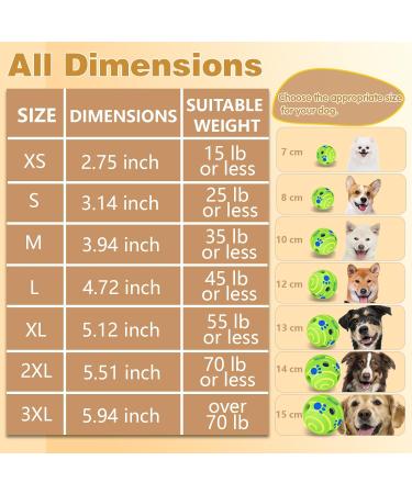 Buy Dauchgoe 3.46 Interactive Dog Ball Toy - Durable Water-Resistant Teeth Training Ball for Small & Medium Dogs - Ideal for Playtime - Buy Online on GoSupps.com